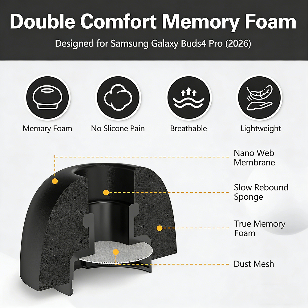 Memory Foam Eartips for Samsun - Earphone Foam Tip 리뷰 및 가격