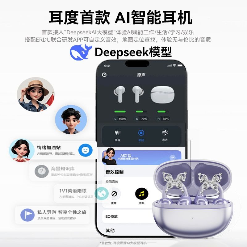 Erdu Ear Clip Wireless Earphon - Noise Cancelling Headphone 리뷰 및 가격