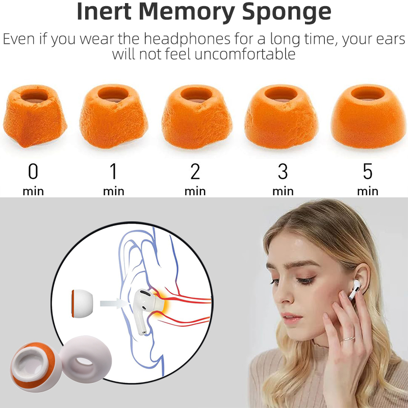 KUTOU Memory Foam Eartips for  - Earphone Foam Tip 리뷰 및 가격