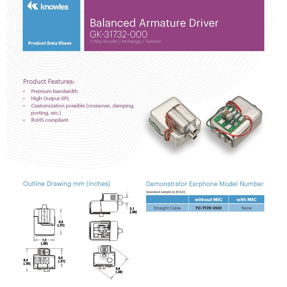 3‑BA Triple Driver Balanced Ar - In Ear Monitor Iem 리뷰 및 가격