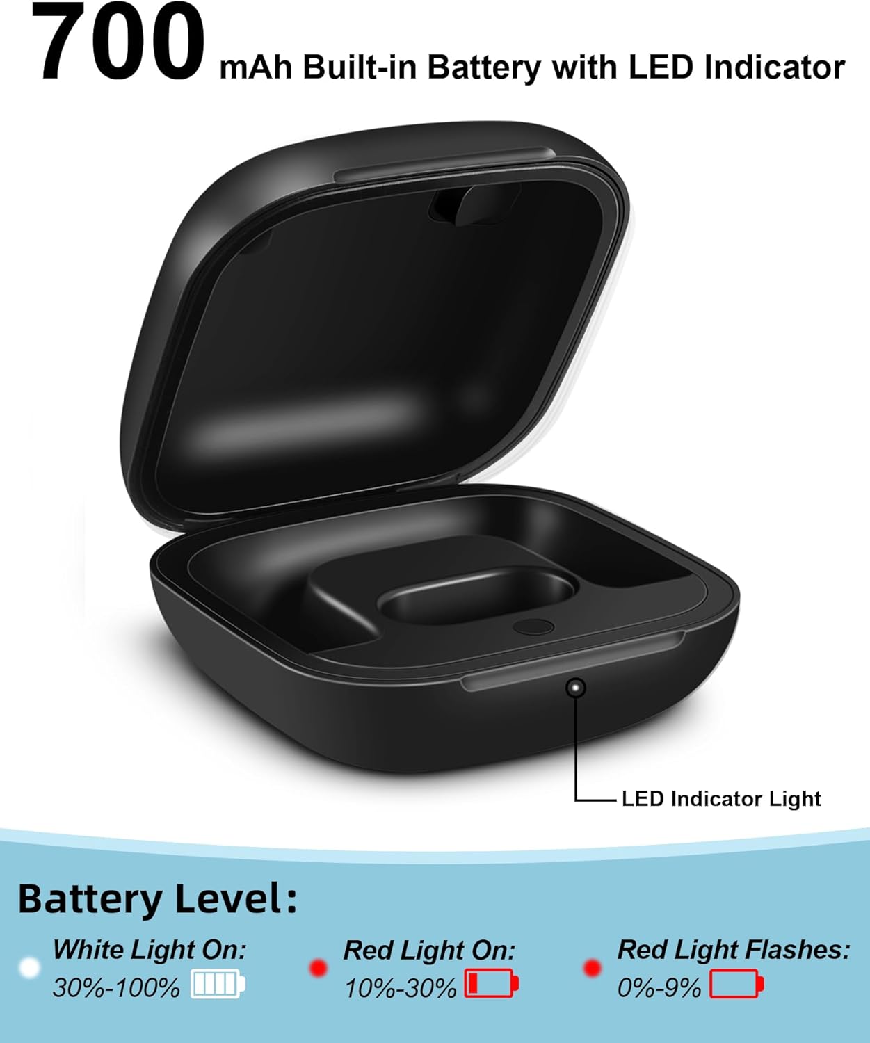 Replacement Charging Case For  - Earbuds Charging Case 리뷰 및 가격