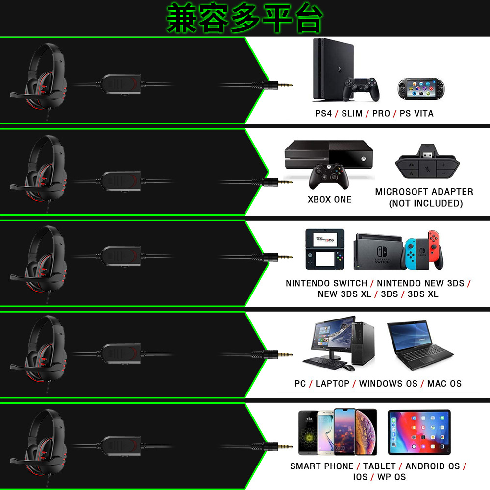 3.5mm Wired Gaming Headphones  - Gaming Headset Rgb 리뷰 및 가격