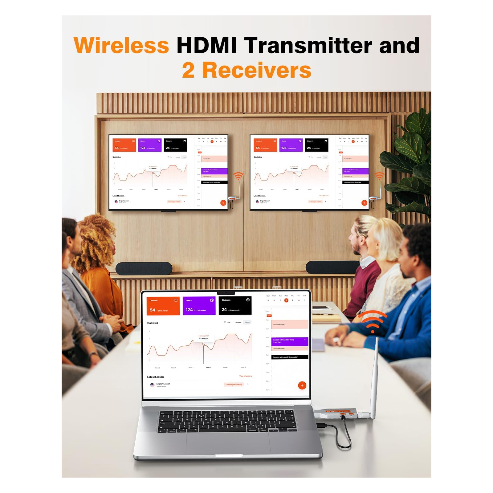 5.8G Wireless Video  HDMI Tran - Bluetooth Adapter Receiver 리뷰 및 가격