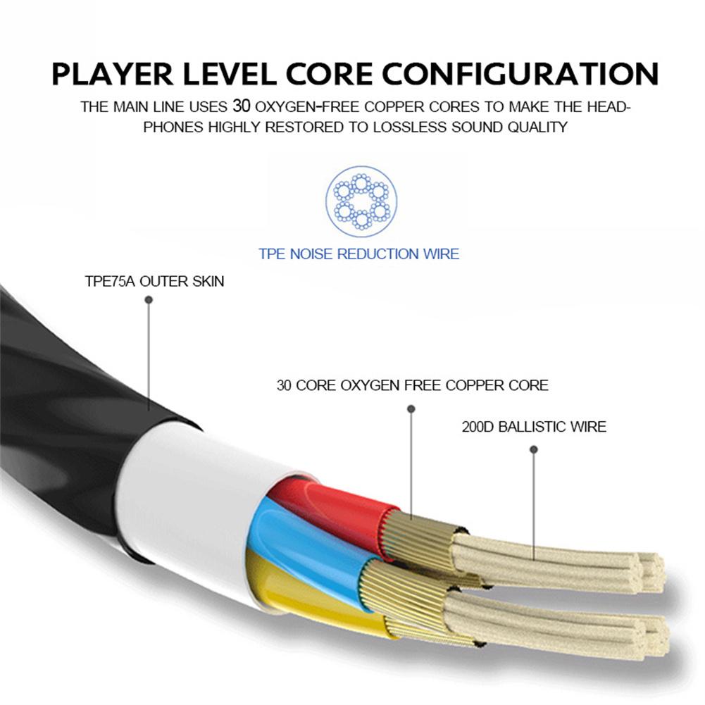 3.5mm Jack In-Ear Wired Headph - Audiophile Headphone Wired 리뷰 및 가격