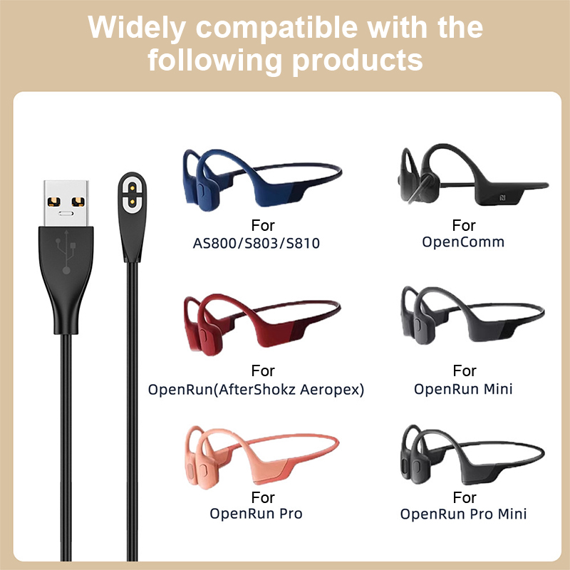 Earphone USB/Type-C Fast Charg - Usb C Earphone 리뷰 및 가격