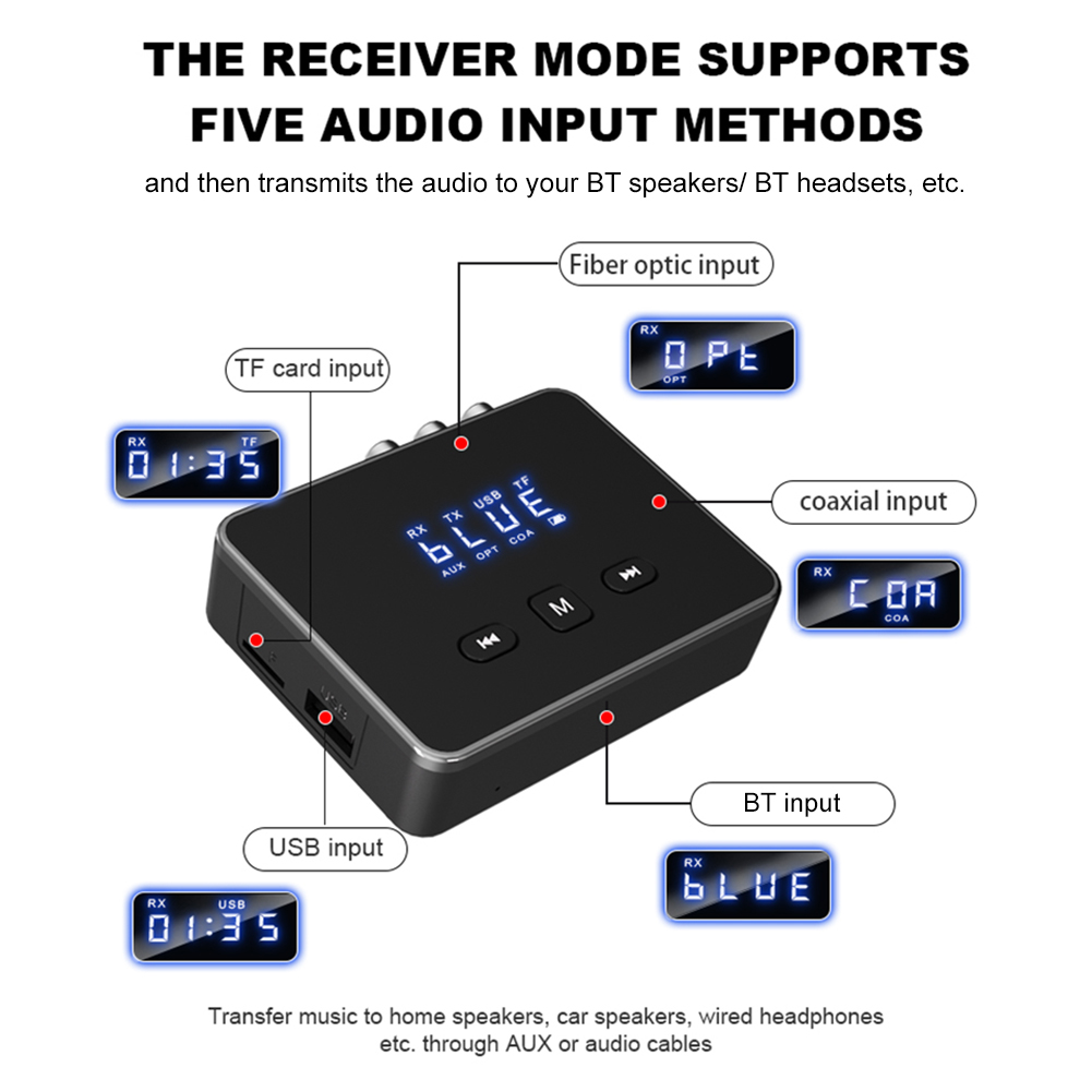 BT 5.4 Receiver Transmitter AU - Bluetooth Adapter Receiver 리뷰 및 가격