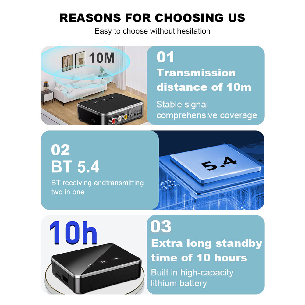 BT 5.4 Receiver Transmitter AU - Bluetooth Adapter Receiver 리뷰 및 가격