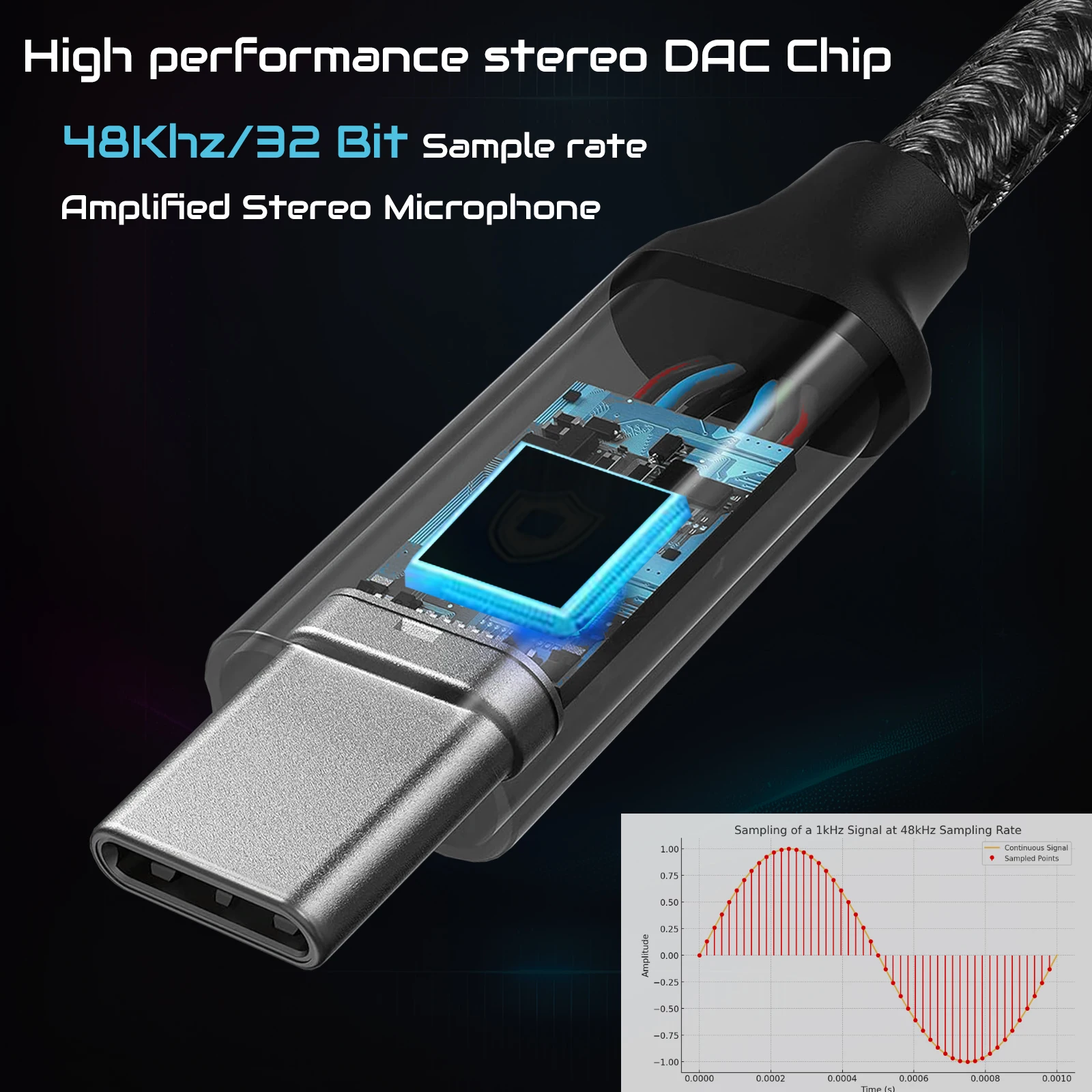 USB Type C 3.5 Jack Adapter US - Cable Extension 3.5 리뷰 및 가격