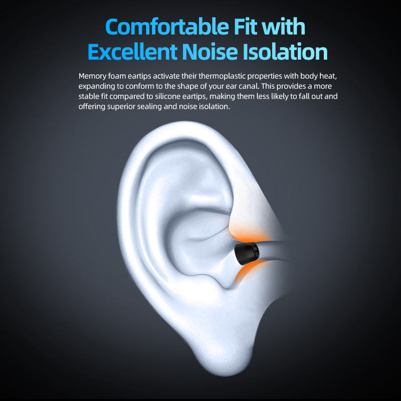 KZ-FT01 Memory Foam Eartips No - Earphone Foam Tip 리뷰 및 가격