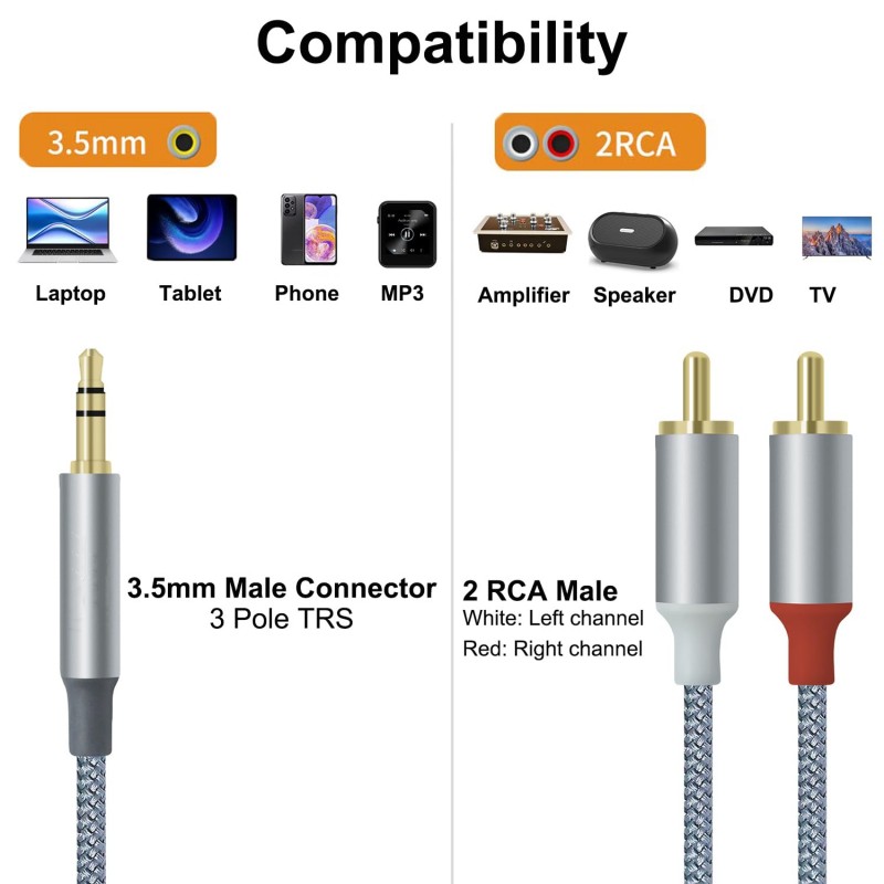 3PCS Hifi Y Splitter Adapter A - Audio Splitter Y 리뷰 및 가격