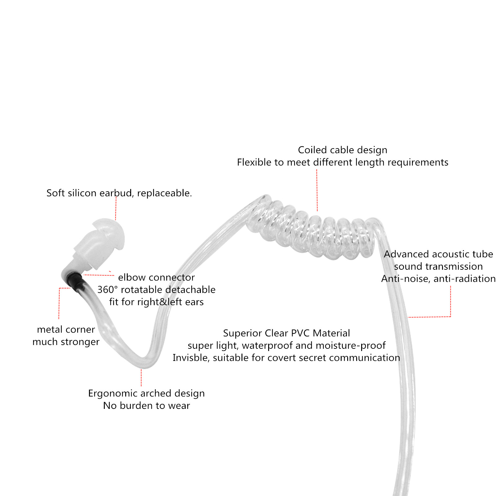 Earpiece Surveillance Kit, Wal - Wired Earphone Mic 리뷰 및 가격