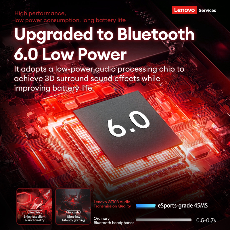 Choice Lenovo Gaming Headset W - Usb C Earphone 리뷰 및 가격