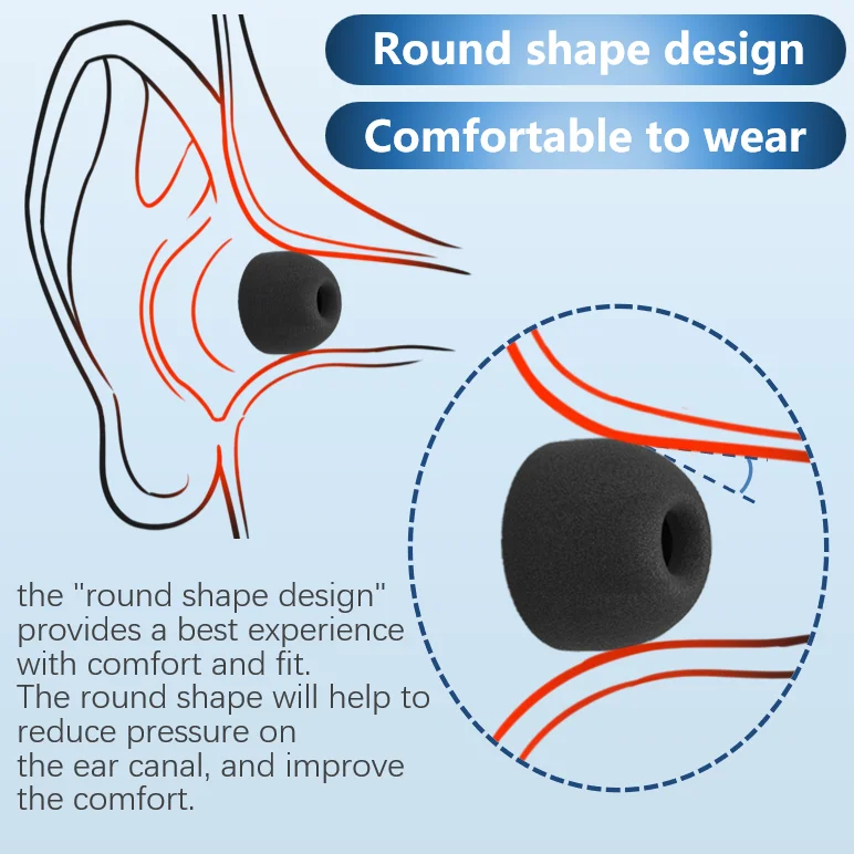 Soft Memory Foam Earphone Tip  - Earphone Foam Tip 리뷰 및 가격