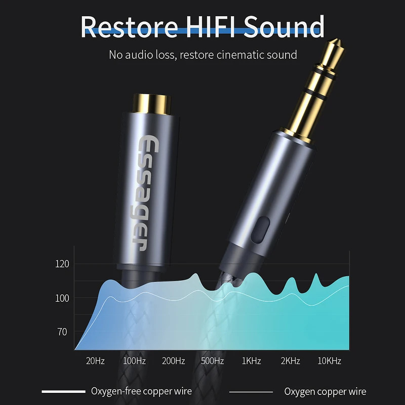 Essager 3.5mm Audio Aux Cable  - Earphone Splitter Jack 리뷰 및 가격