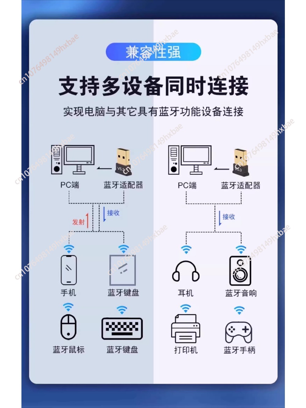 Wireless Bluetooth 5.0 Adapter - Bluetooth Adapter Receiver 리뷰 및 가격