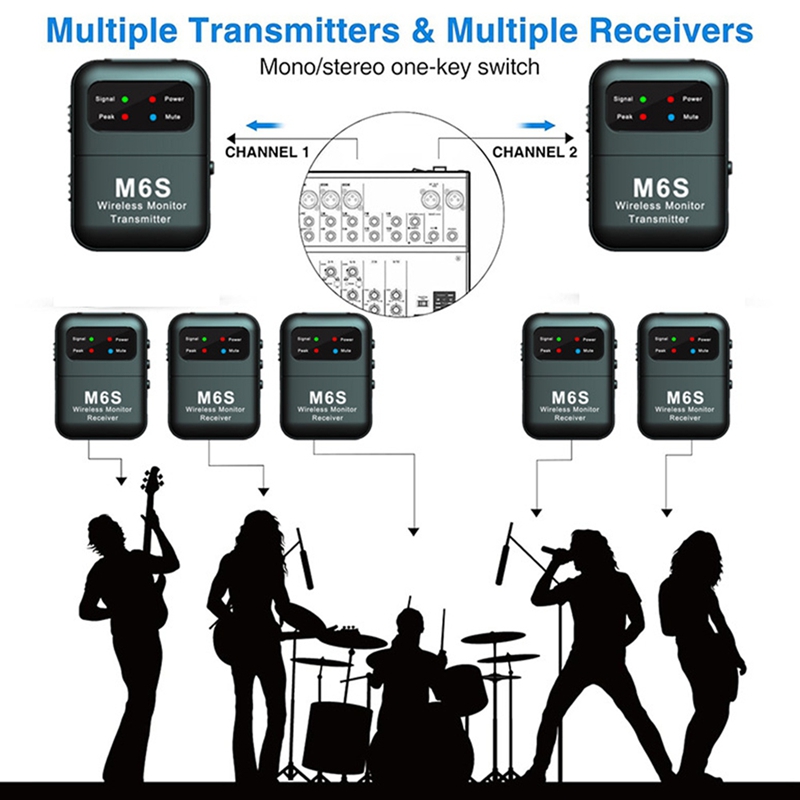 A73E-2.4G Wireless In Ear Moni - In Ear Monitor Iem 리뷰 및 가격