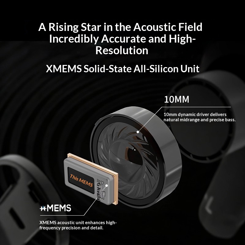 New Creative ACE SXFI TWS Earp - Noise Cancelling Headphone 리뷰 및 가격