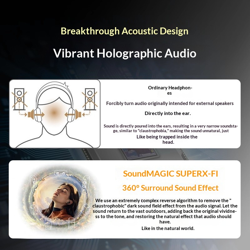 New Creative ACE SXFI TWS Earp - Noise Cancelling Headphone 리뷰 및 가격